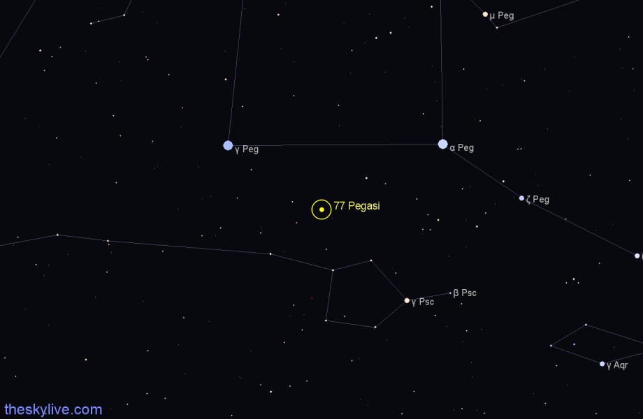 Finder chart 77 Pegasi star
