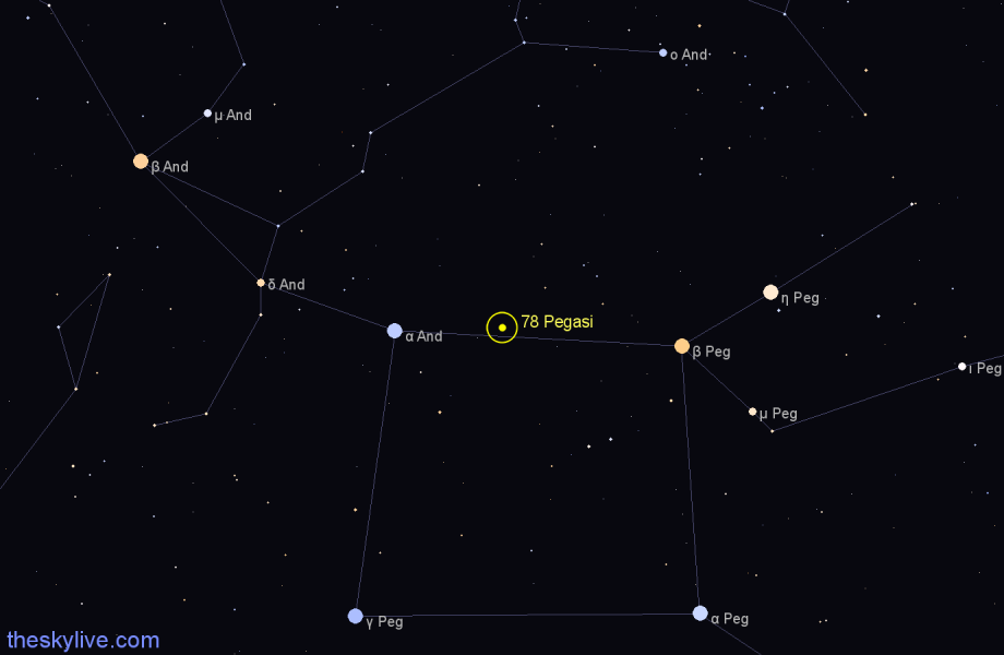 Finder chart 78 Pegasi star