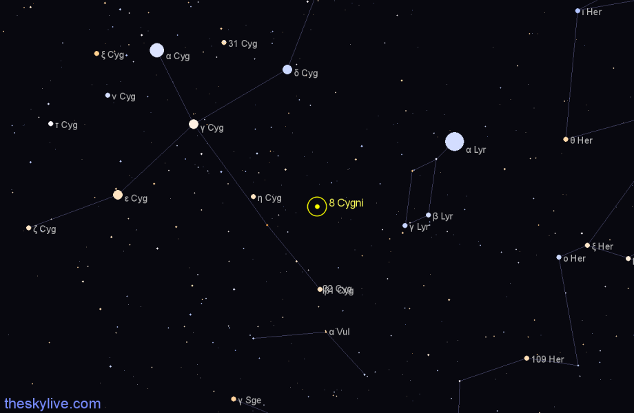 Finder chart 8 Cygni star