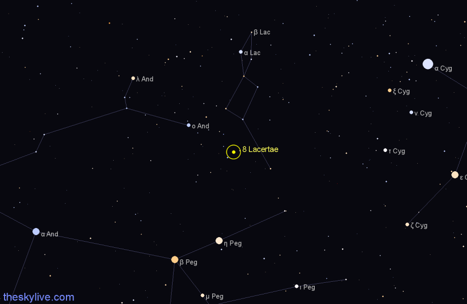 Finder chart 8 Lacertae star