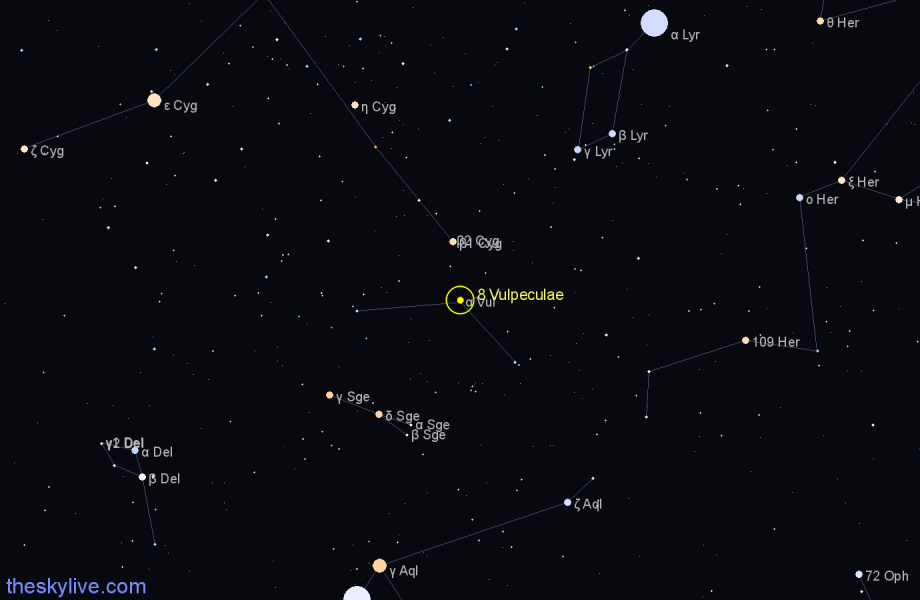 Finder chart 8 Vulpeculae star