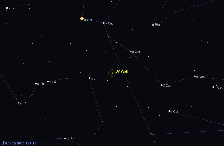 Finder chart 80 Ceti star