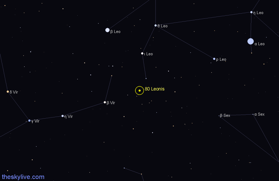 Finder chart 80 Leonis star