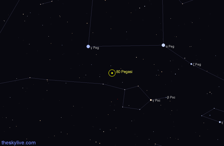 Finder chart 80 Pegasi star