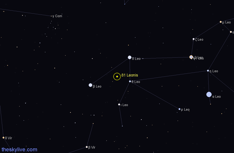 Finder chart 81 Leonis star
