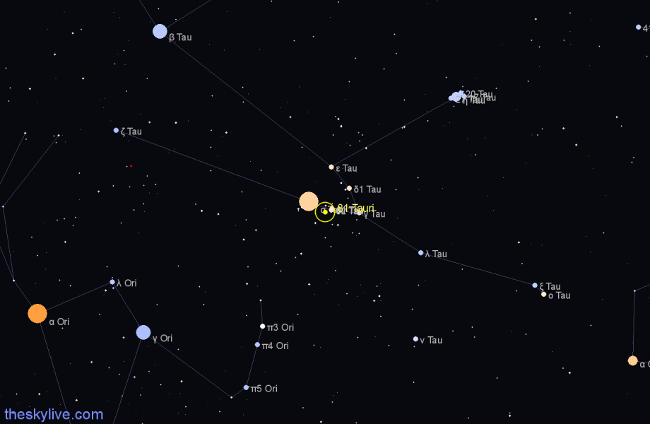 Finder chart 81 Tauri star