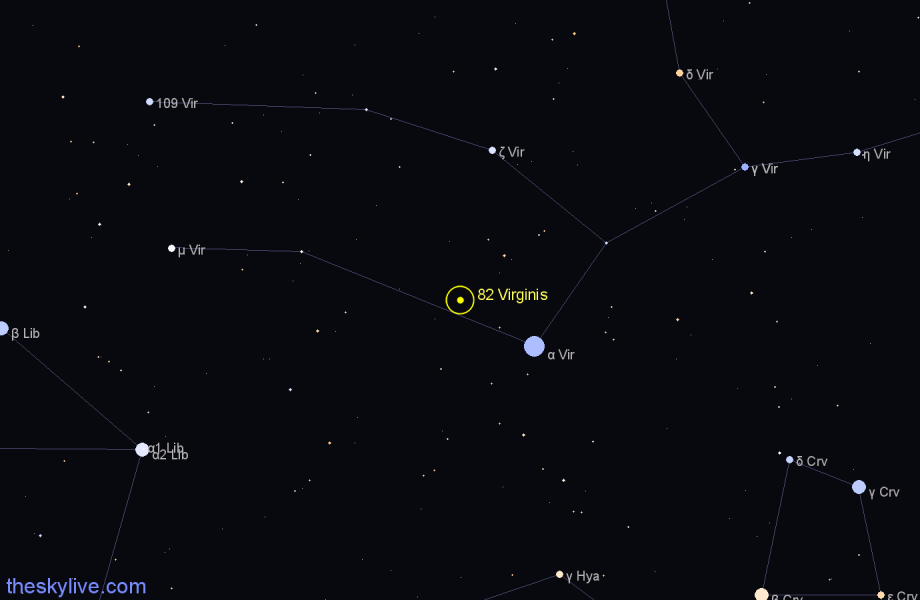 Finder chart 82 Virginis star