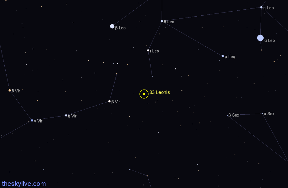 Finder chart 83 Leonis star