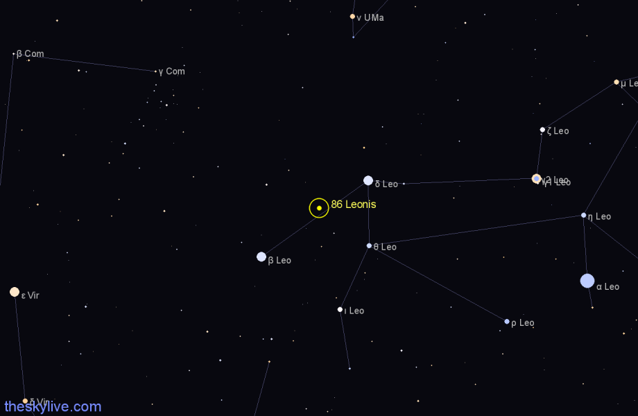 Finder chart 86 Leonis star