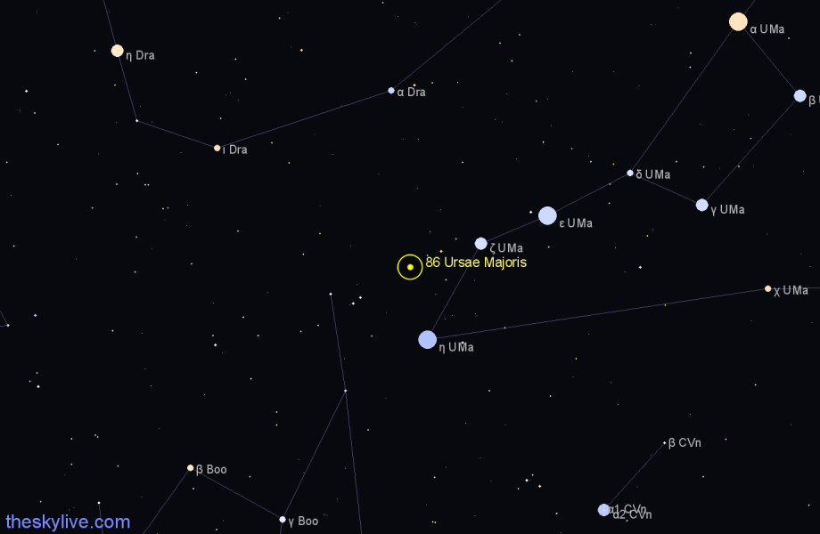 Finder chart 86 Ursae Majoris star