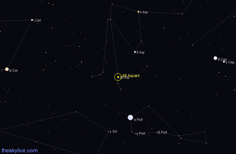 Finder chart 88 Aquarii star