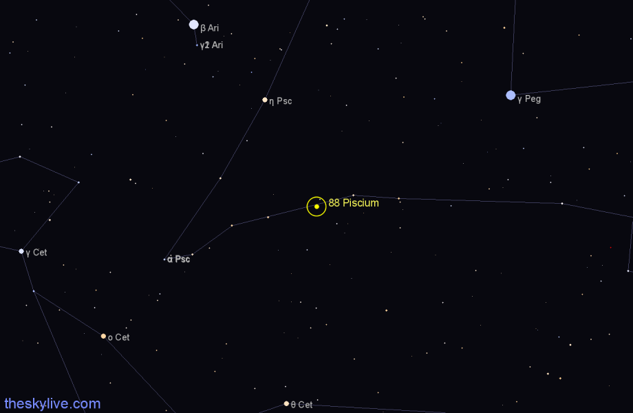 Finder chart 88 Piscium star