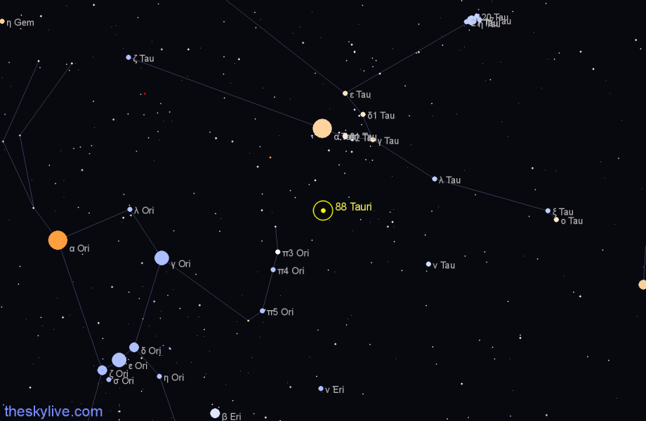 Finder chart 88 Tauri star