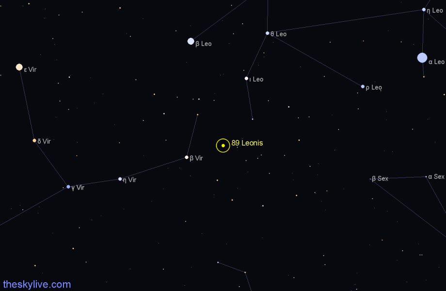 Finder chart 89 Leonis star
