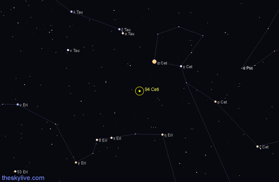 Finder chart 94 Ceti star