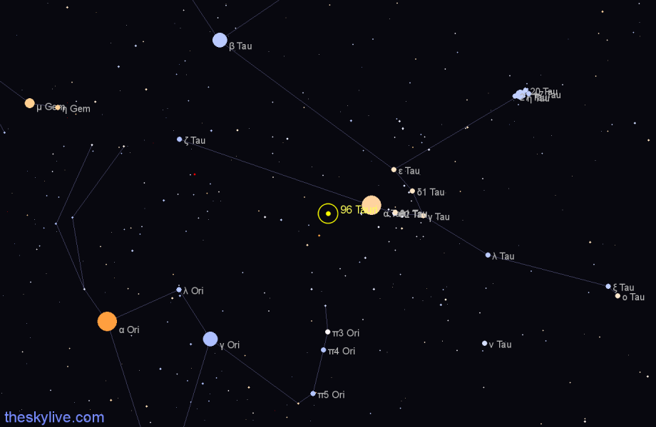 Finder chart 96 Tauri star