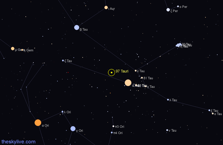 Finder chart 97 Tauri star