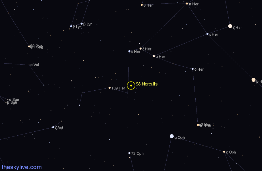 Finder chart 98 Herculis star