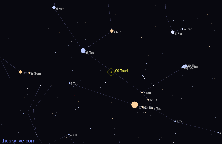 Finder chart 99 Tauri star