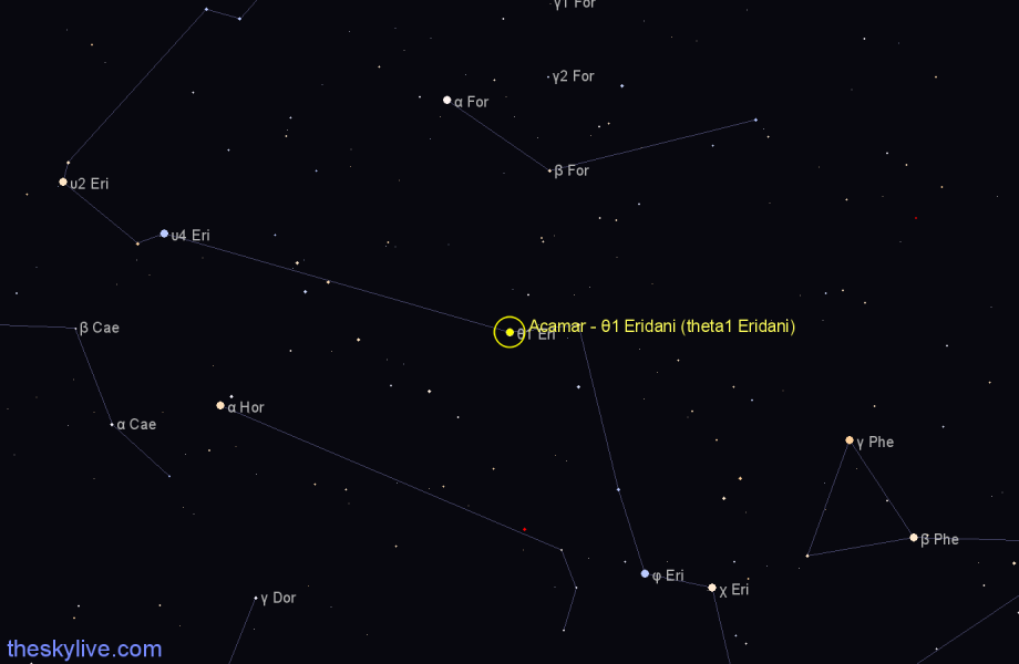 Finder chart Acamar - θ1 Eridani (theta1 Eridani) star
