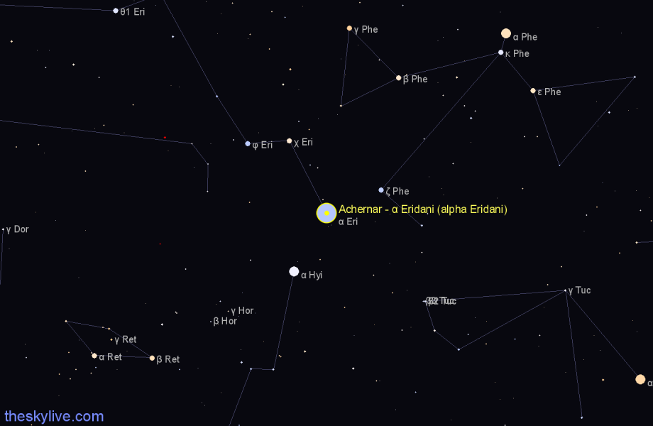 Finder chart Achernar - α Eridani (alpha Eridani) star