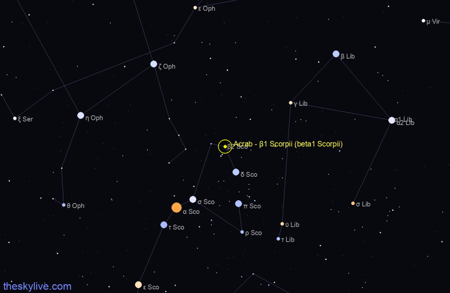 Finder chart Acrab - β1 Scorpii (beta1 Scorpii) star
