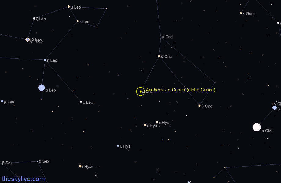 Finder chart Acubens - α Cancri (alpha Cancri) star