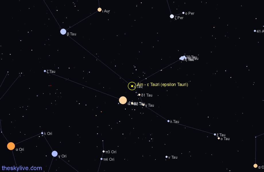Finder chart Ain - ε Tauri (epsilon Tauri) star