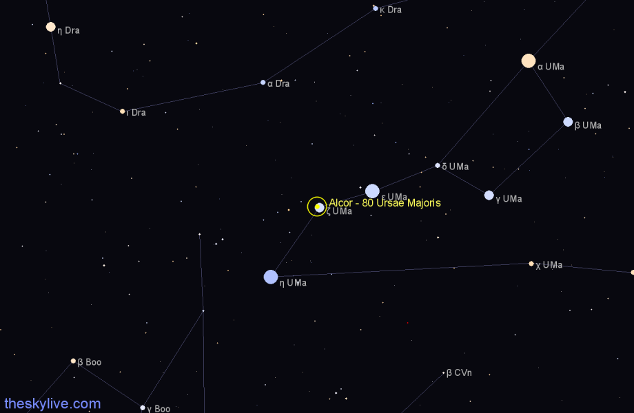Finder chart Alcor - 80 Ursae Majoris star