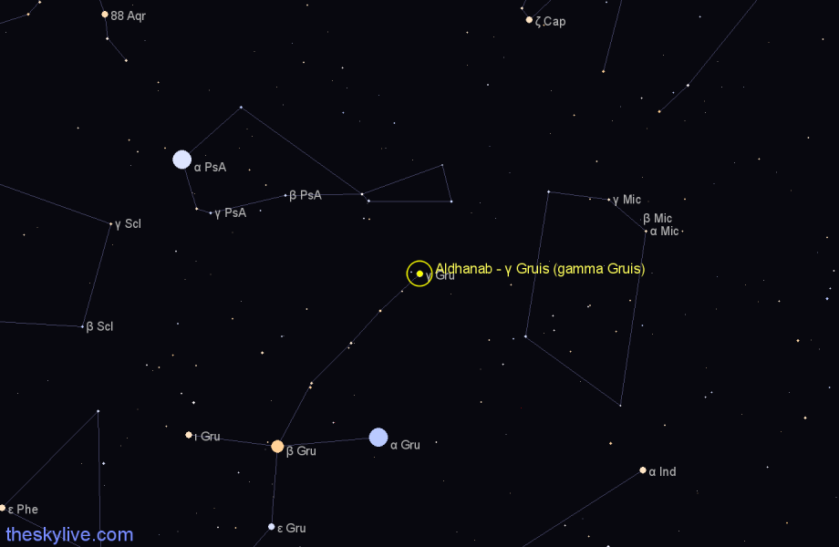 Finder chart Aldhanab - γ Gruis (gamma Gruis) star
