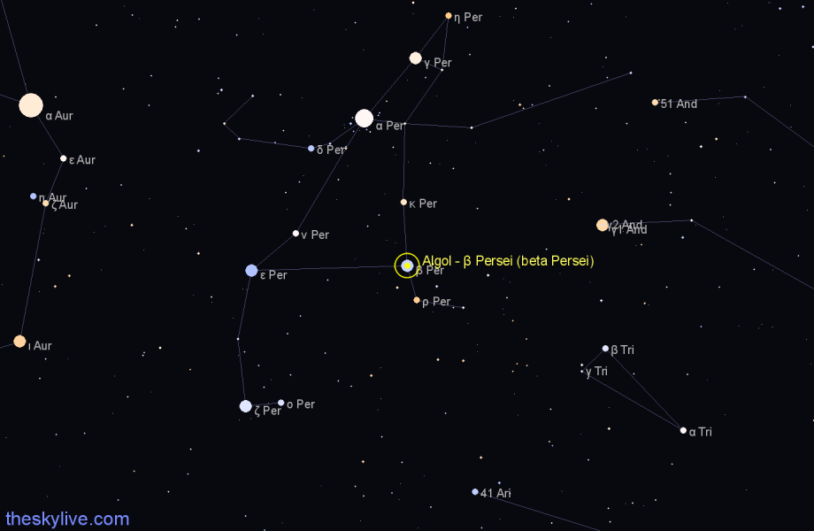 Finder chart Algol - β Persei (beta Persei) star