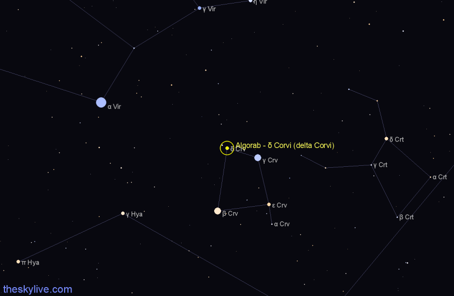 Finder chart Algorab - δ Corvi (delta Corvi) star