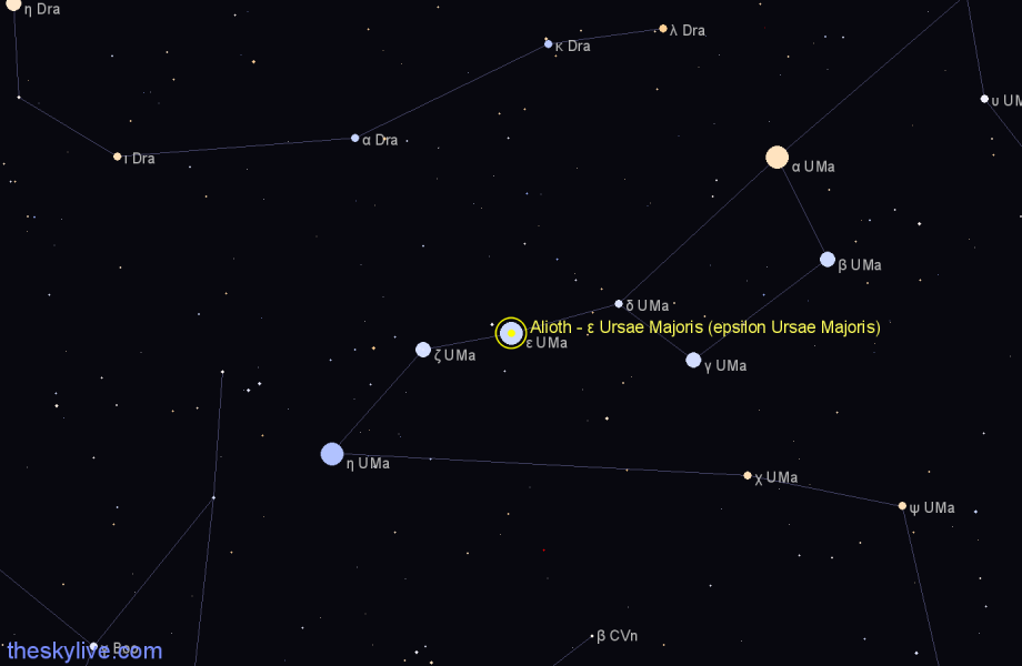 Finder chart Alioth - ε Ursae Majoris (epsilon Ursae Majoris) star