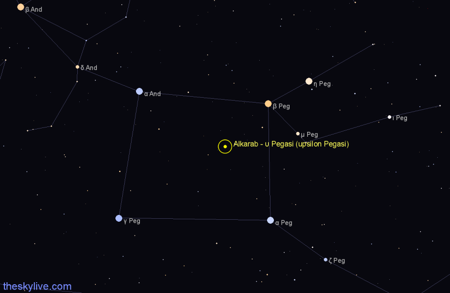 Finder chart Alkarab - υ Pegasi (upsilon Pegasi) star