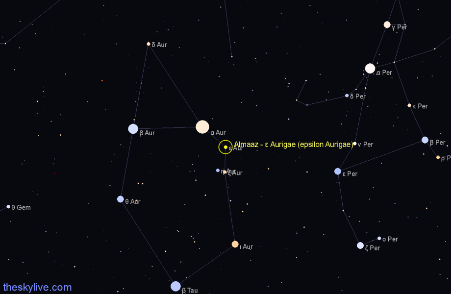 Finder chart Almaaz - ε Aurigae (epsilon Aurigae) star