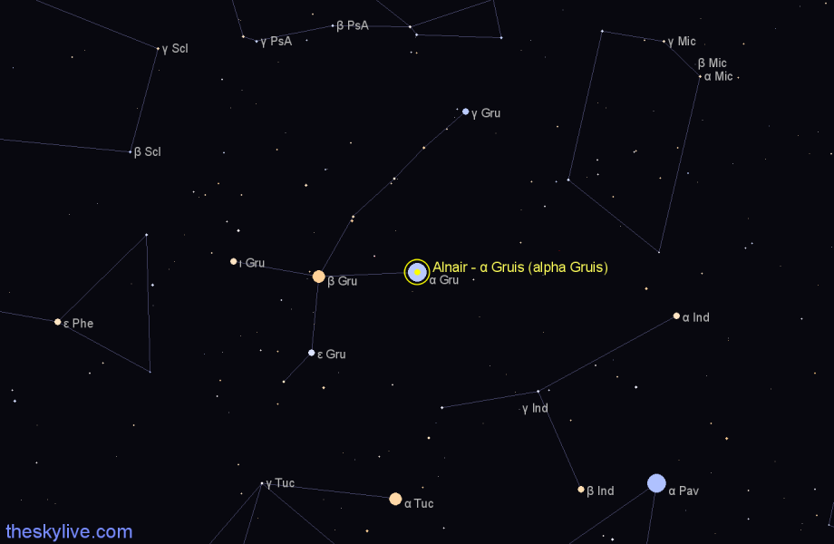 Finder chart Alnair - α Gruis (alpha Gruis) star