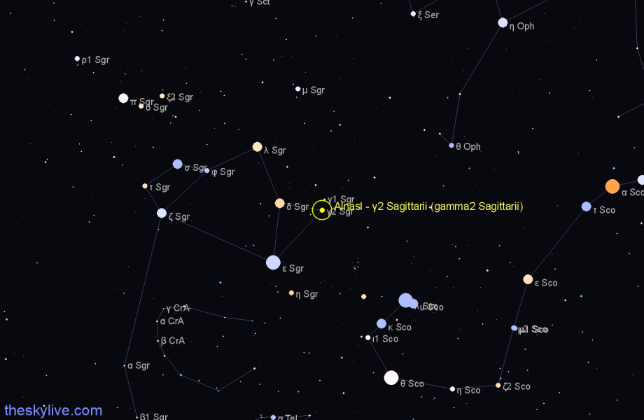 Finder chart Alnasl - γ2 Sagittarii (gamma2 Sagittarii) star