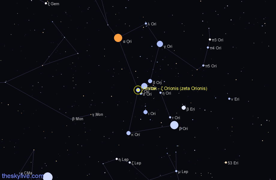 Finder chart Alnitak - ζ Orionis (zeta Orionis) star