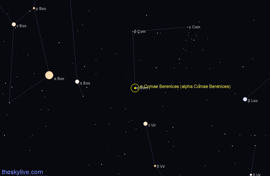 Finder chart α Comae Berenices (alpha Comae Berenices) star