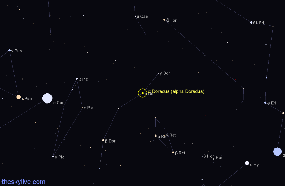 Finder chart α Doradus (alpha Doradus) star