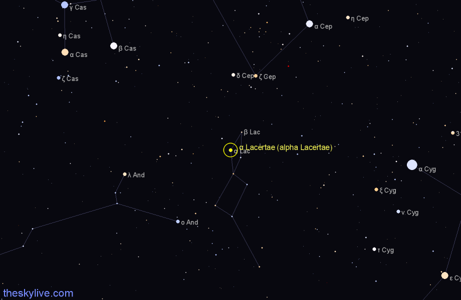 Finder chart α Lacertae (alpha Lacertae) star