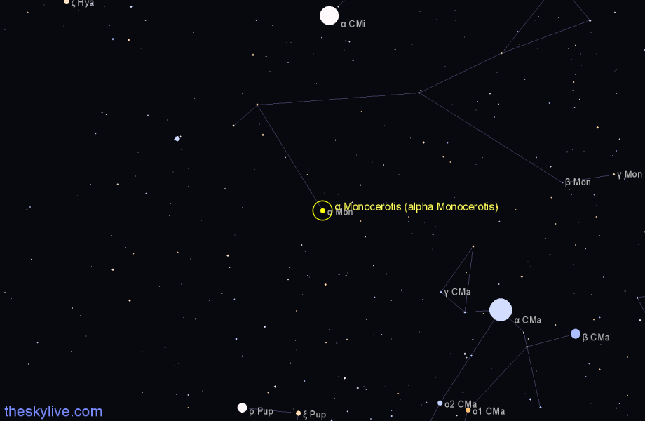 Finder chart α Monocerotis (alpha Monocerotis) star