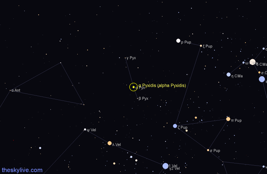 Finder chart α Pyxidis (alpha Pyxidis) star