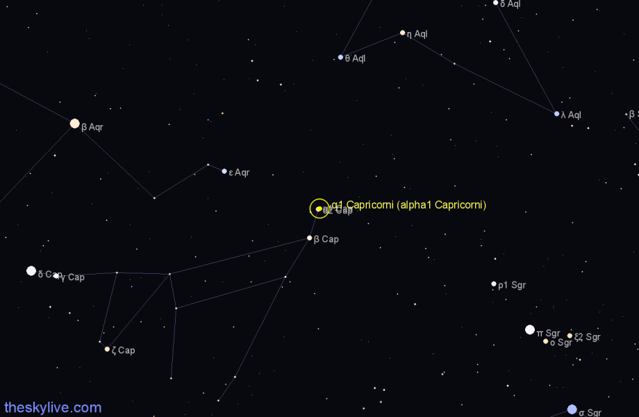 Finder chart α1 Capricorni (alpha1 Capricorni) star