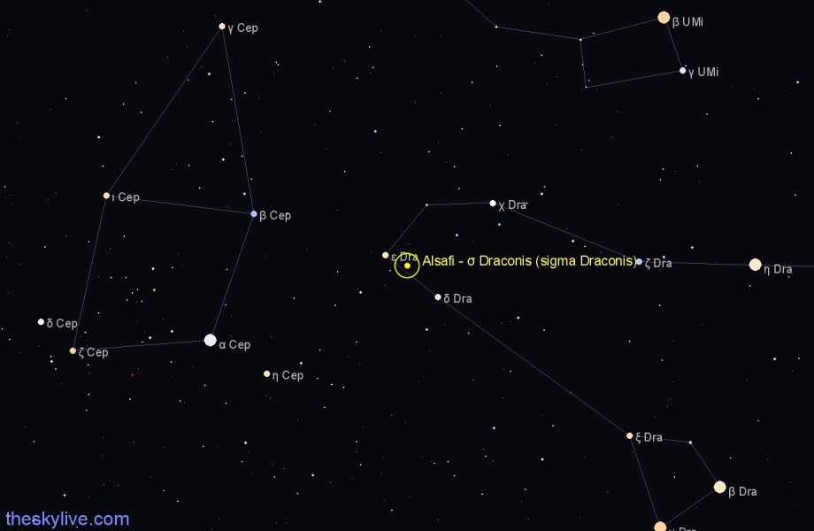 Finder chart Alsafi - σ Draconis (sigma Draconis) star