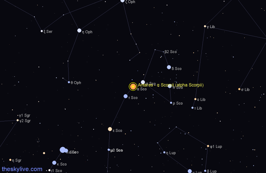 Finder chart Antares - α Scorpii (alpha Scorpii) star