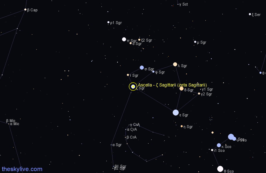 Finder chart Ascella - ζ Sagittarii (zeta Sagittarii) star