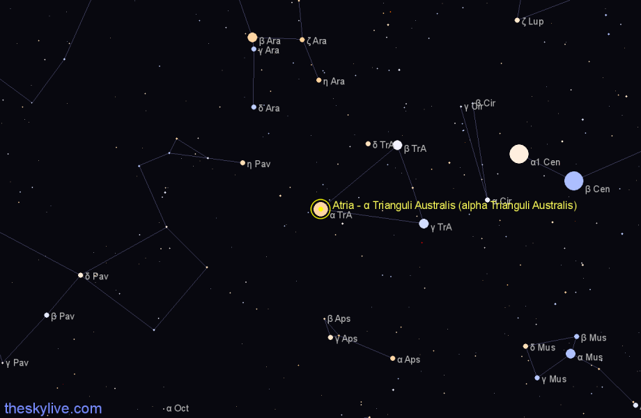 Finder chart Atria - α Trianguli Australis (alpha Trianguli Australis) star