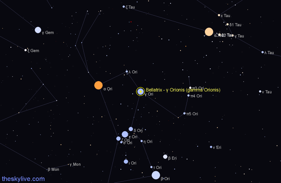 Finder chart Bellatrix - γ Orionis (gamma Orionis) star