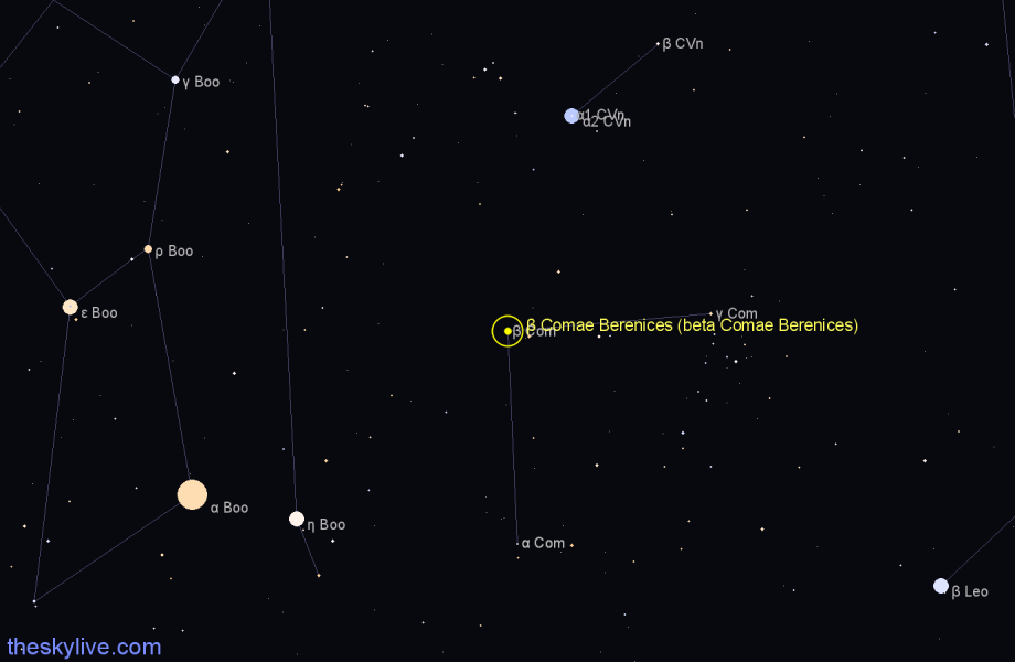 Finder chart β Comae Berenices (beta Comae Berenices) star